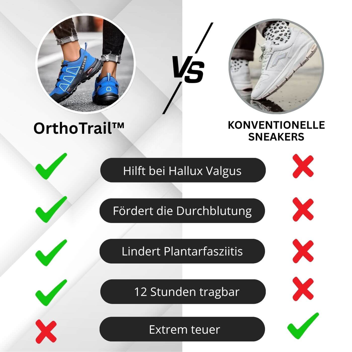 ComfortTrek™ – Chaussures de Randonnée Ergonomiques contre la Douleur